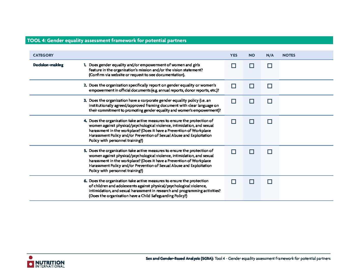 Gender equality assessment framework for potential partners thumbnail